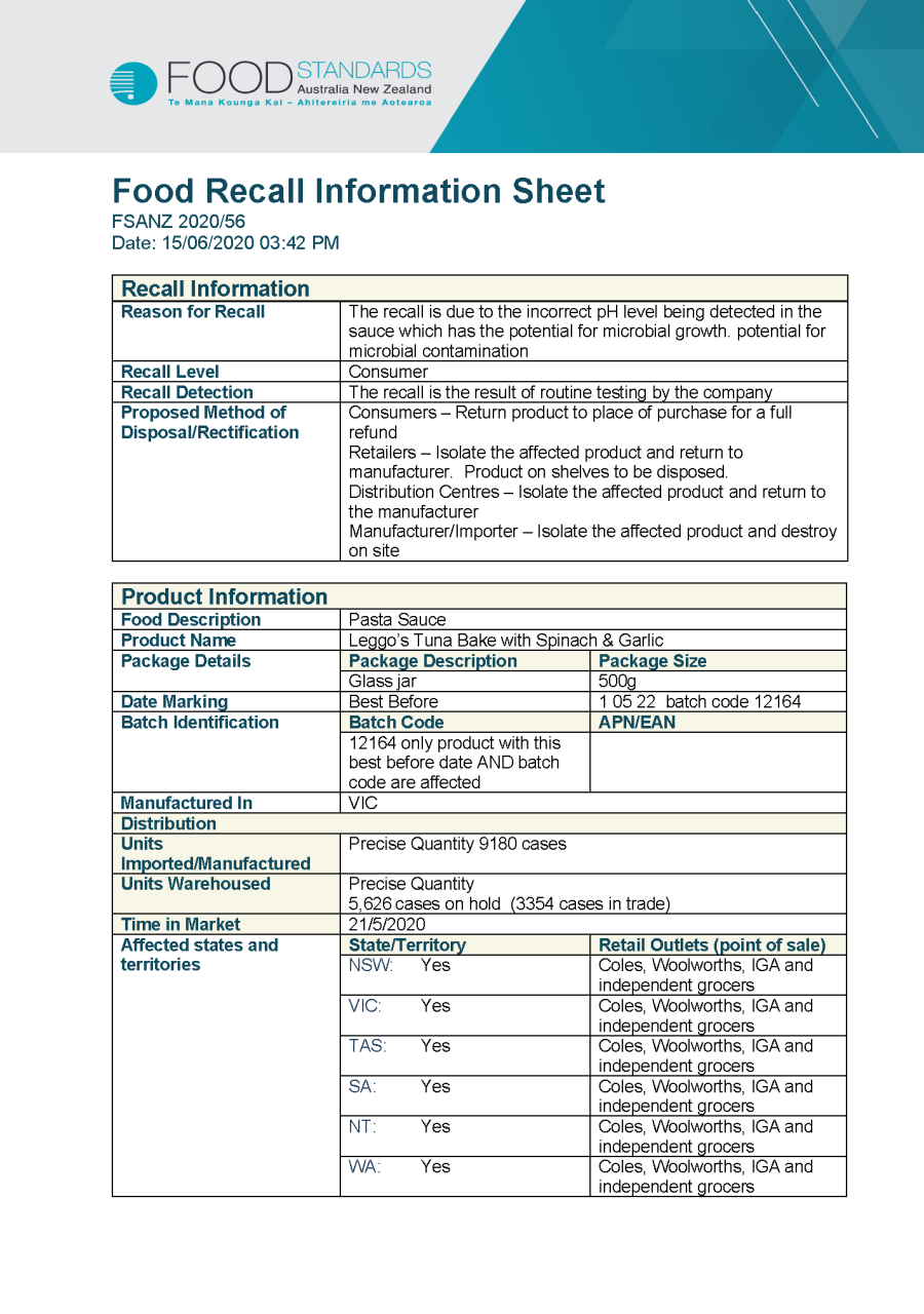 Mock Recall Report Template