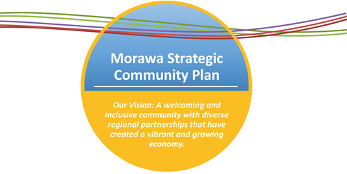 Morawa Strategic Community Plan